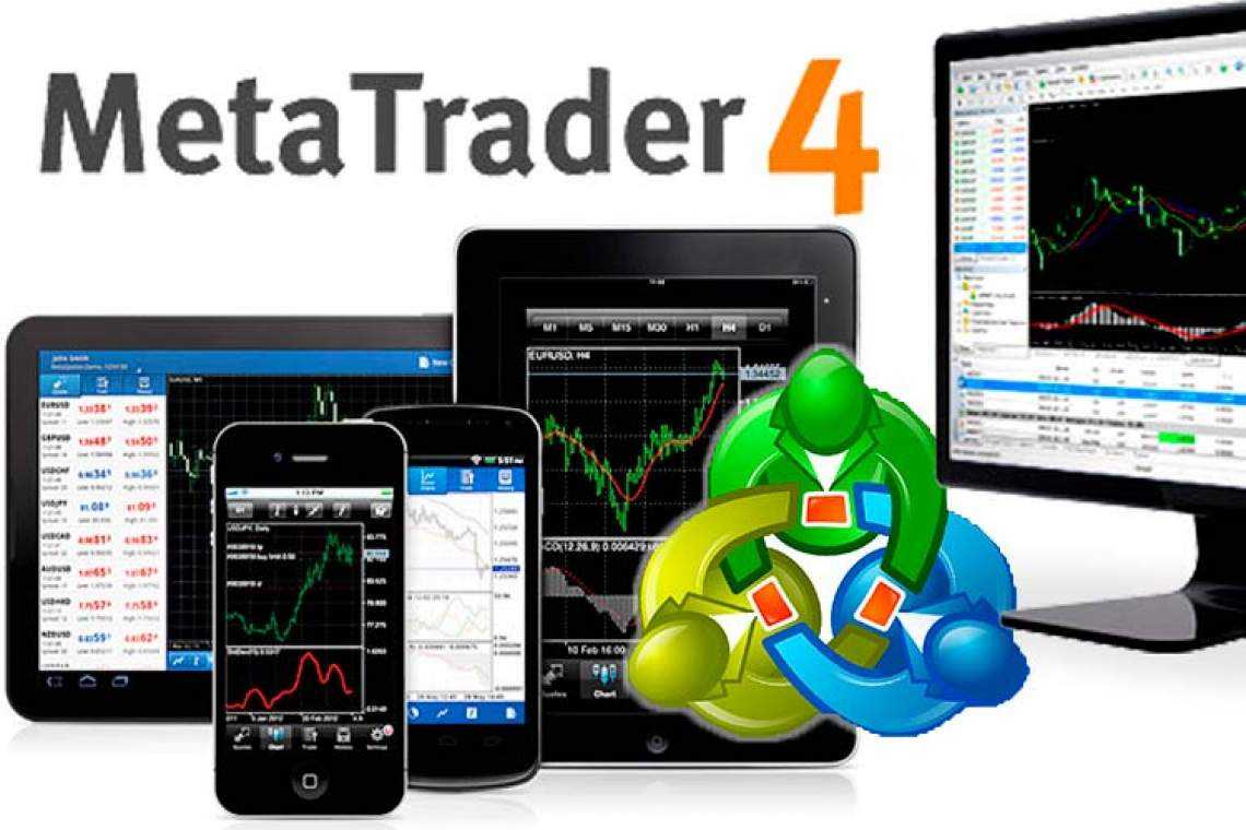 Metatrader 4. Торговый терминал мт4. Метатрейдер 5. Метатрейдер 4. Терминал метатрейдер.