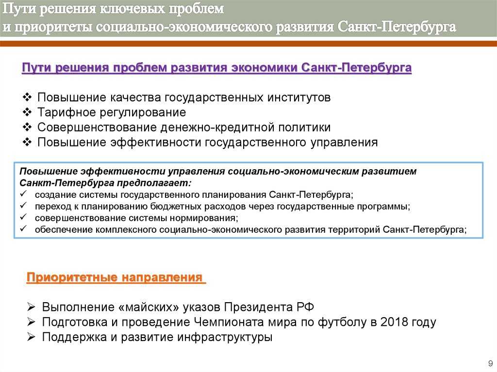 Поддержка малого и среднего бизнеса в россии в 2022 году