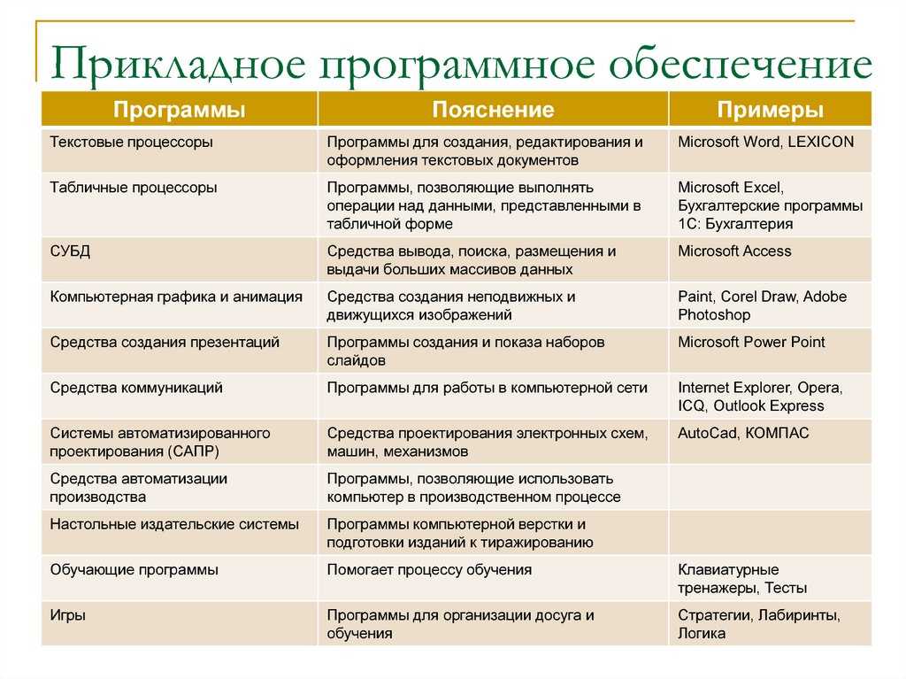 Импортозамещение в машиностроении: какие сегменты будут лидировать