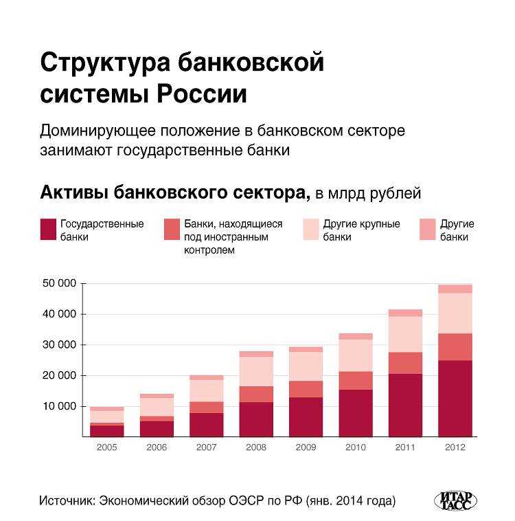 Мировые тренды ресторанного бизнеса в 2022 | lindeal