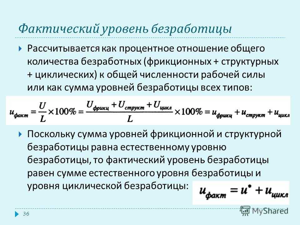 Естественный уровень безработицы равен 7