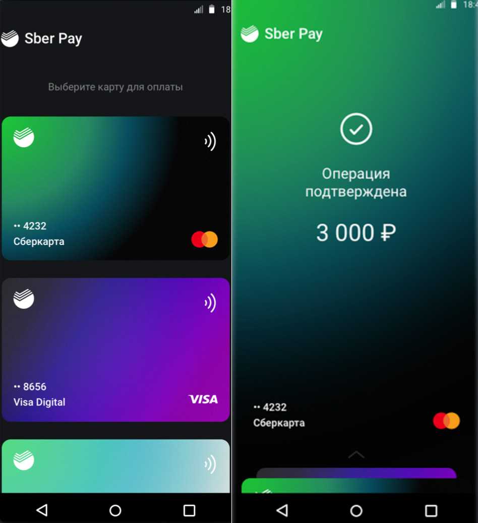 Платформа сберкласс - bank-premier.ru