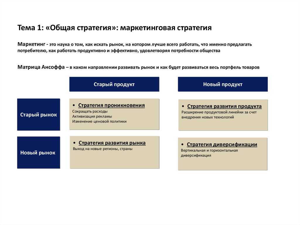 Неочевидные стратегии, сработавшие на фондовом рынке 20.05.2021 | банки.ру