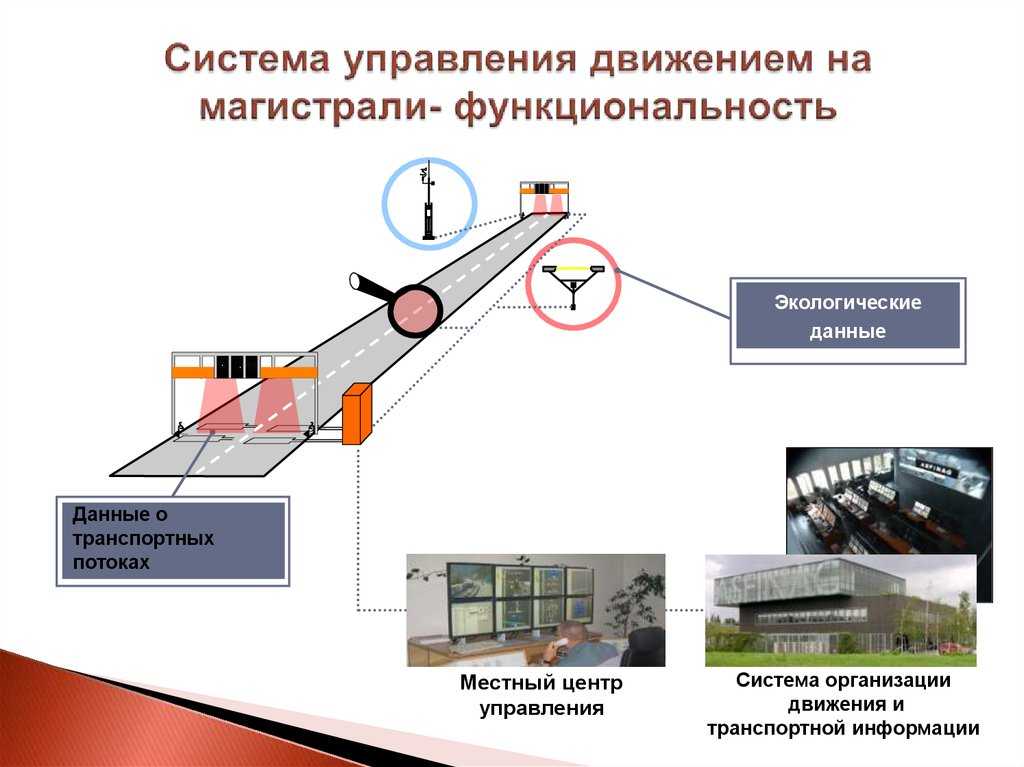 Новый подход к управлению дорожным движением на автомагистралях - control engineering russia