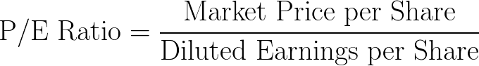 Price to earnings ratio формула. P/E ratio. P/E формула. P/E мультипликатор.