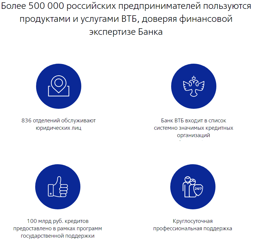 Втб открыть расчетный счет. Преимущества открытия расчетного счета в ВТБ. ВТБ открытие расчетного счета. Открытие расчетного счета в банке ВТБ. ВТБ открытие расчетного счета для ООО.