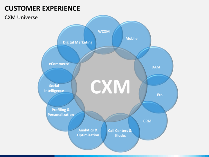 Банк фк открытие (citrix app layering)