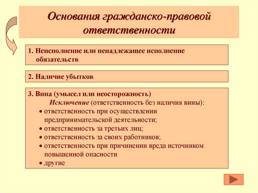Рынок банкострахования в 1-м полугодии 2022 года и прогноз на 2022-й: в зоне турбулентности