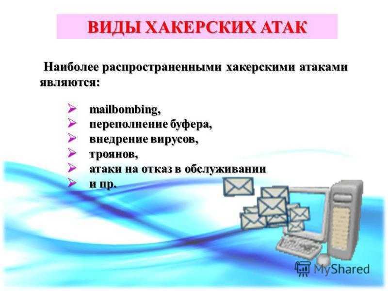 Методы информационных атак. Виды хакерских атак. Виды хакинга. Хакерская атака. Какие бывают хакерские атаки.