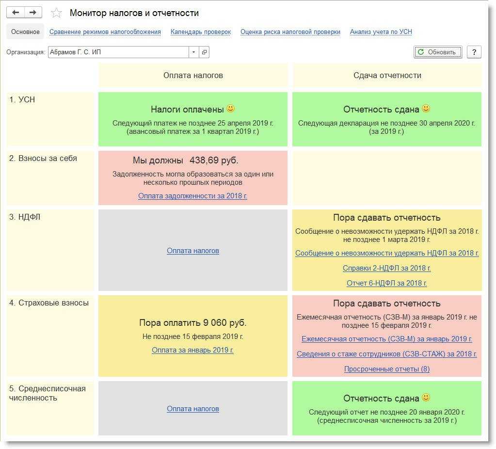 Календарь отчетности. Календарь оплаты налогов ИП. Календарь налога ИП УСН. Календарь бухгалтера в 1с отчетность. Монитор налогов и отчетности в 1с 8.3 где найти.