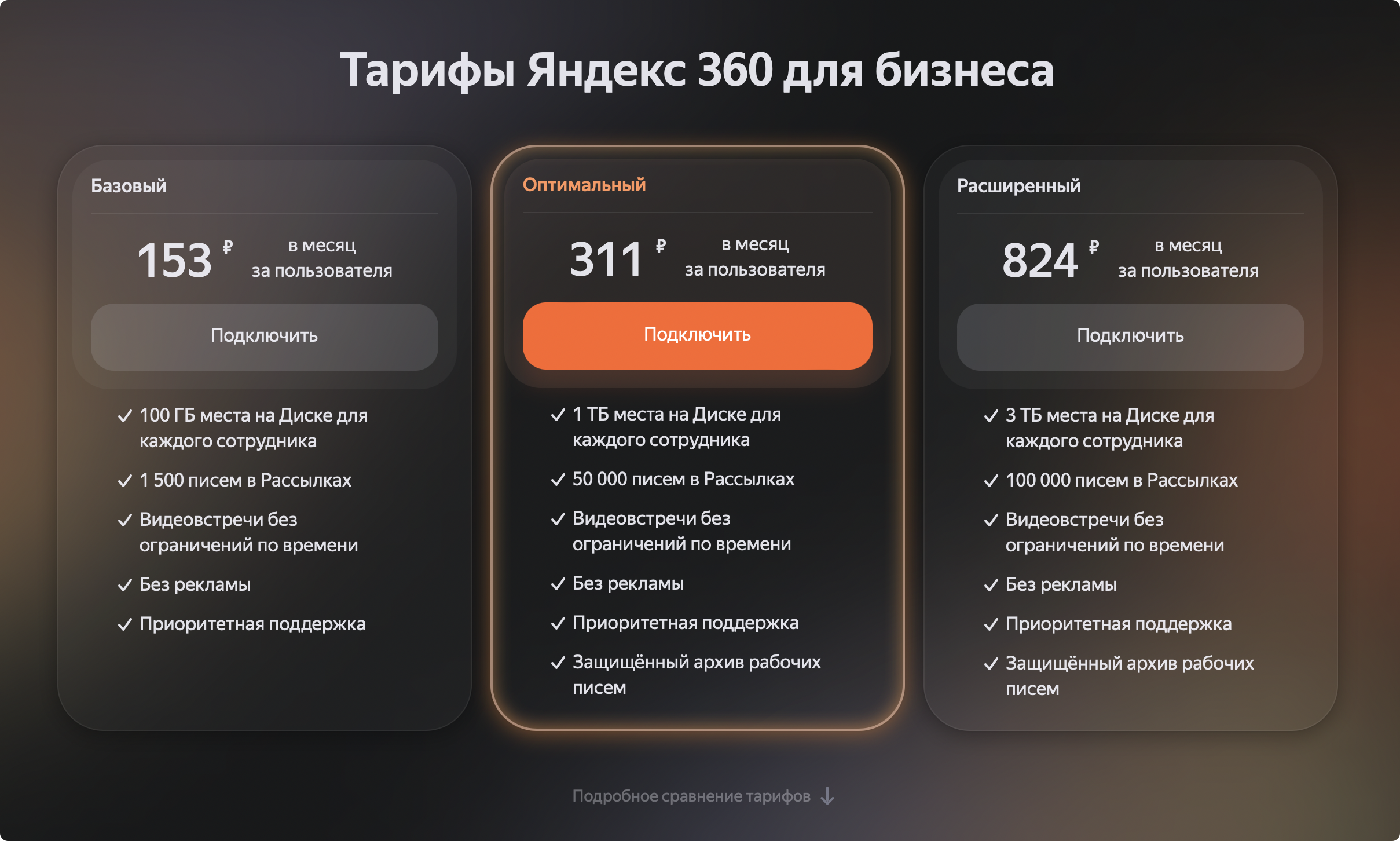 «яндекс.телемост», pruffme, videomost и другие российские сервисы для видеоконференций