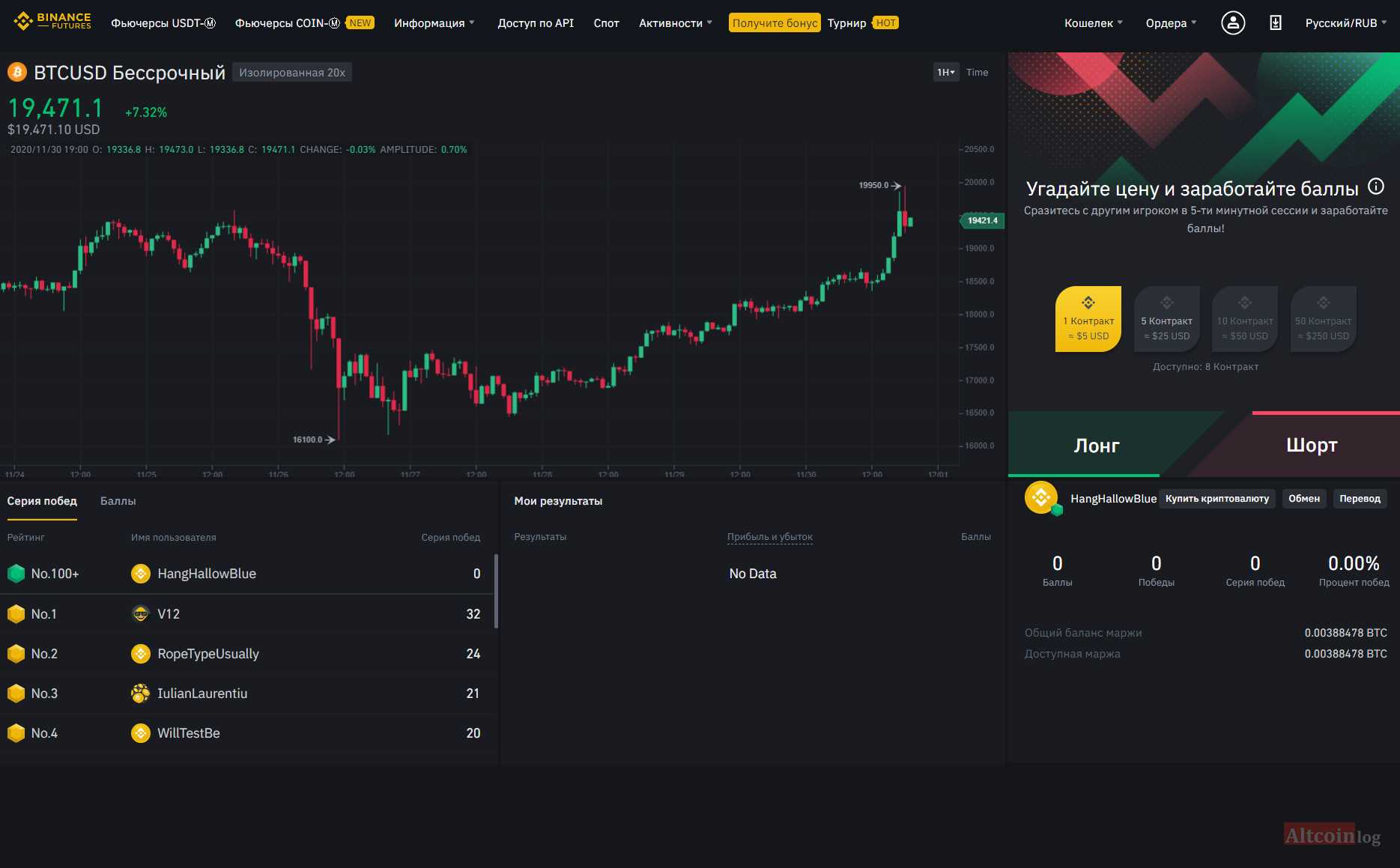 Рокс казино (casino rox) официальный сайт - слоты онлайн со стремительными выигрышами