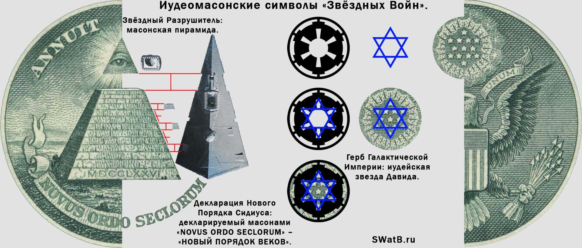 Масон значение. Масонский символ пирамида. Тайные масонские символы. Масонские символы на долларе.