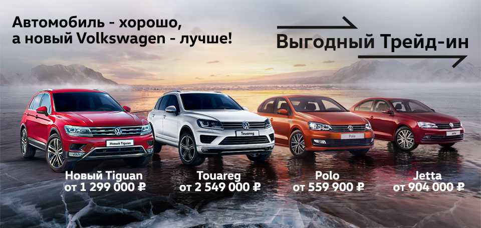 Какие акции выгодно покупать сейчас, лучшие вложения 2022