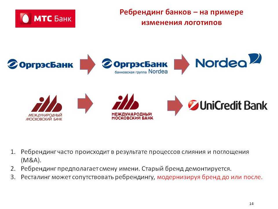 Как теперь называются cropp, reserved, макдоналдс и другие торговые бренды в россии - cq
