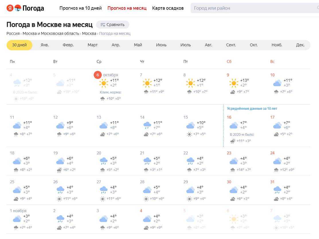 Какой сайт прогноза погоды самый. Какой прогноз погоды. Яндекс погода Москва. Самый точный сайт погоды. Яндекс погода Москва на 10.