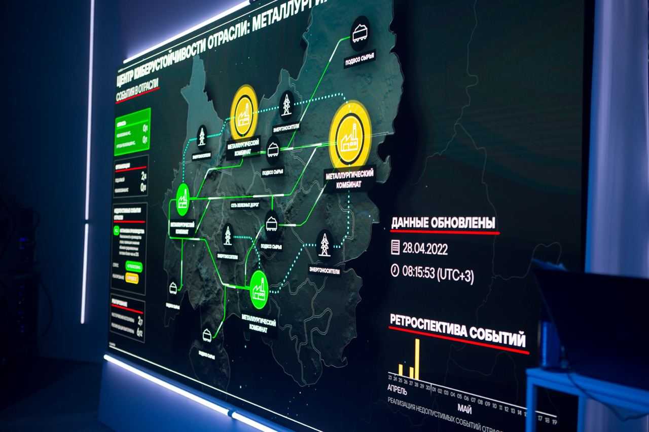 В россии появится межвузовский центр кибербезопасности / skillbox media