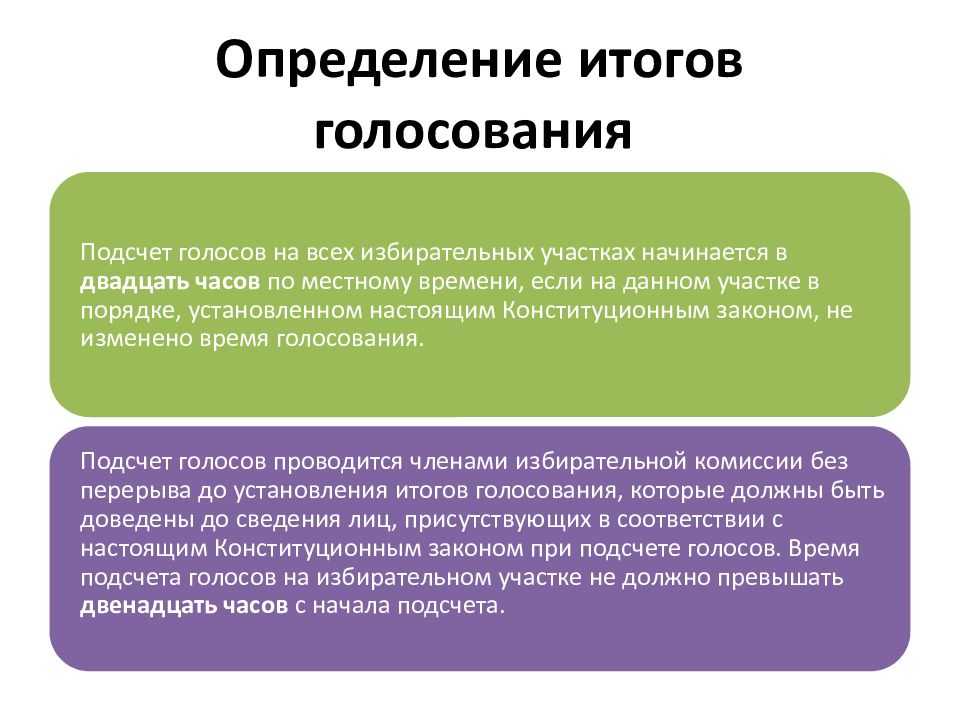 Центральная избирательная комиссия рф (гас выборы)