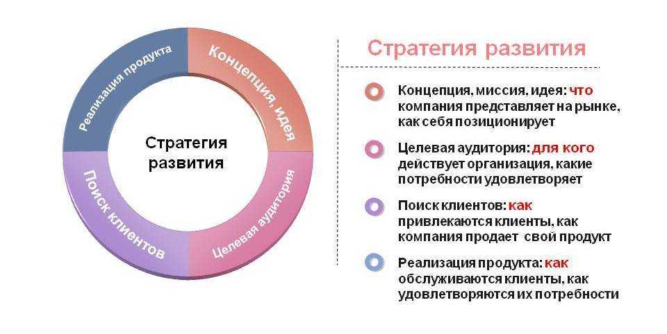 Как банки торгуют на рынке форекс – трейдинг портал how to trade