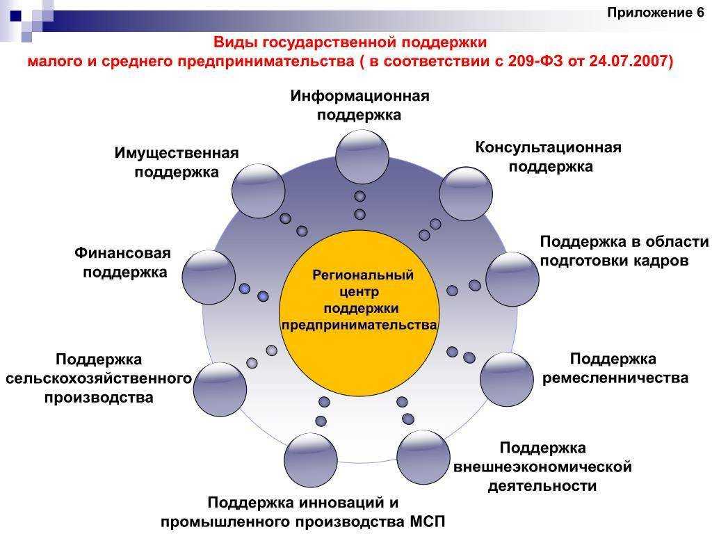 Высокоточный мониторинг изменения климата и климатическое финансирование: как обеспечить синергию?