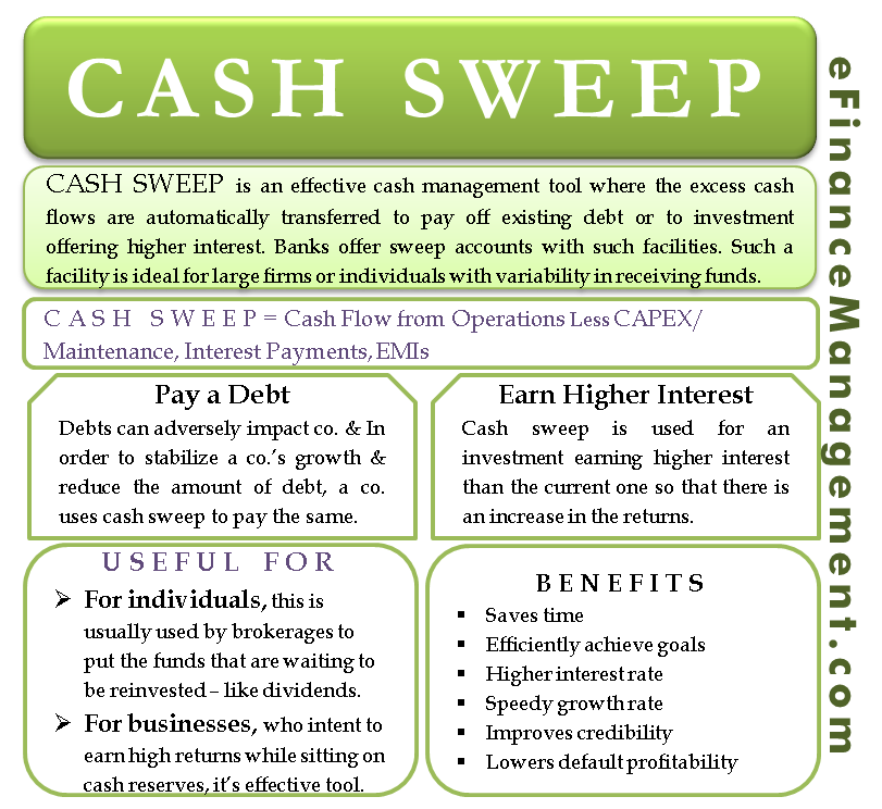 Афера cash app: что это такое и как защитить себя - gadgetshelp,com
