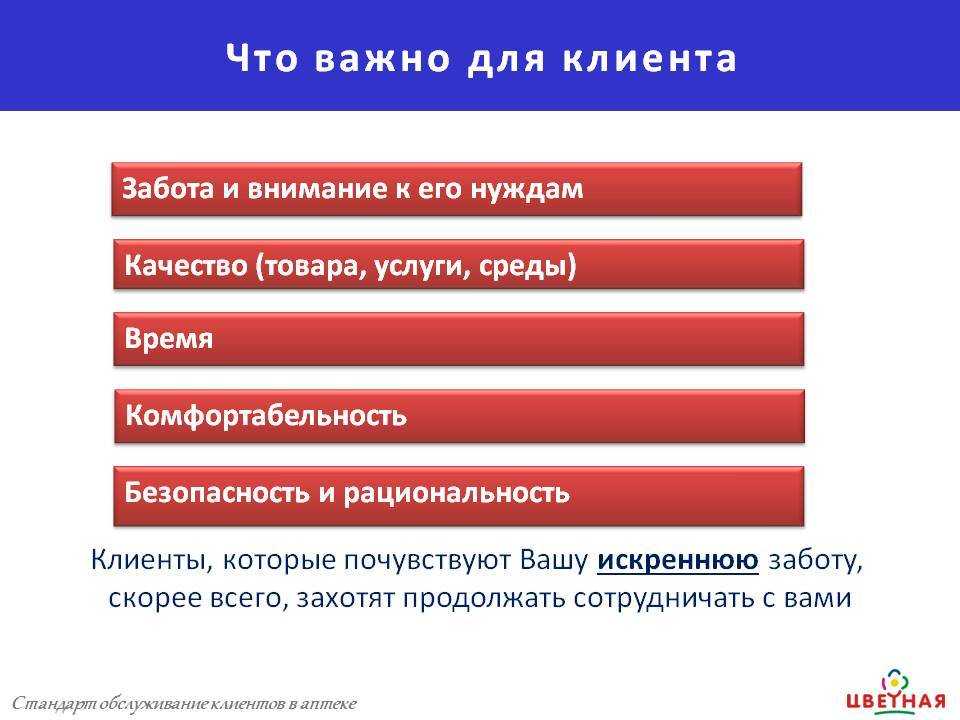 В каком месте в важных. Что важно для клиента. Стандарт качества обслуживания клиентов. Показатели качества обслуживания клиентов. Качество обслуживания покупателей.