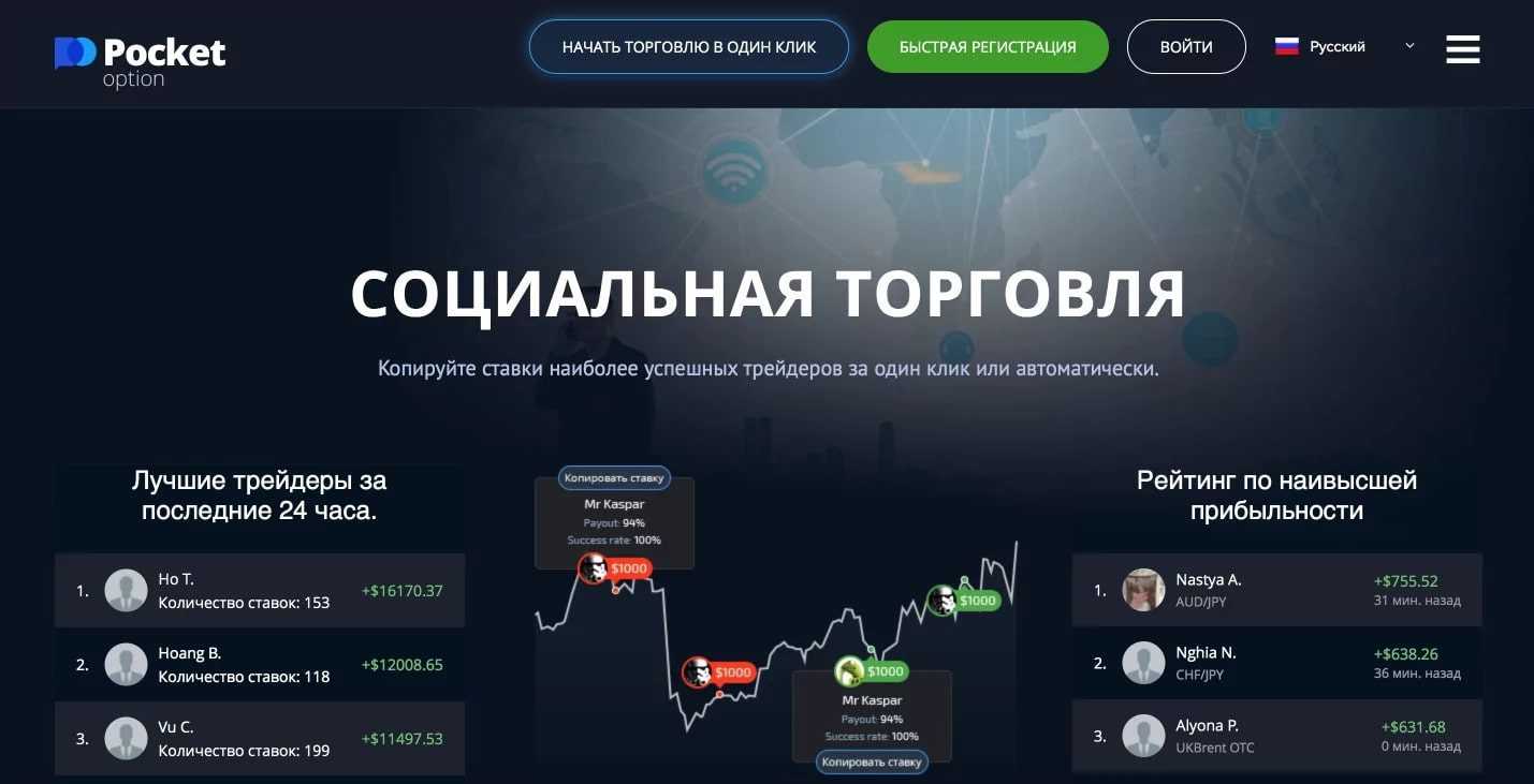 Ипотечный фонд — что это такое? схема работы. как инвестировать в ипотечный фонд?