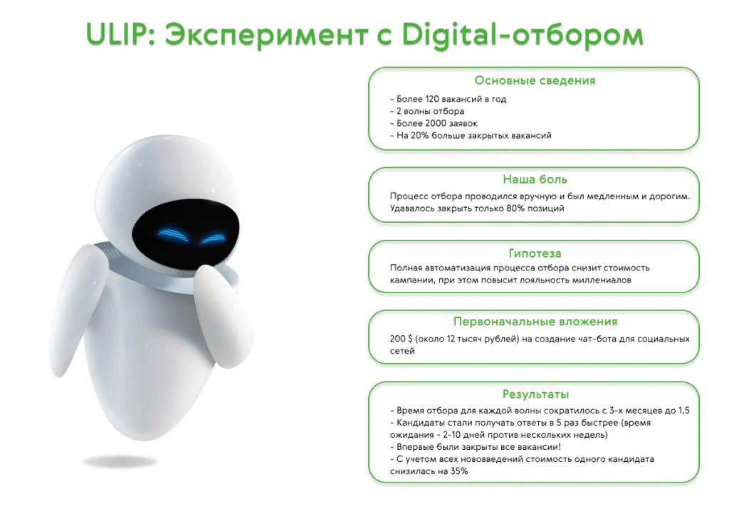 Боты для поиска информации о человеке