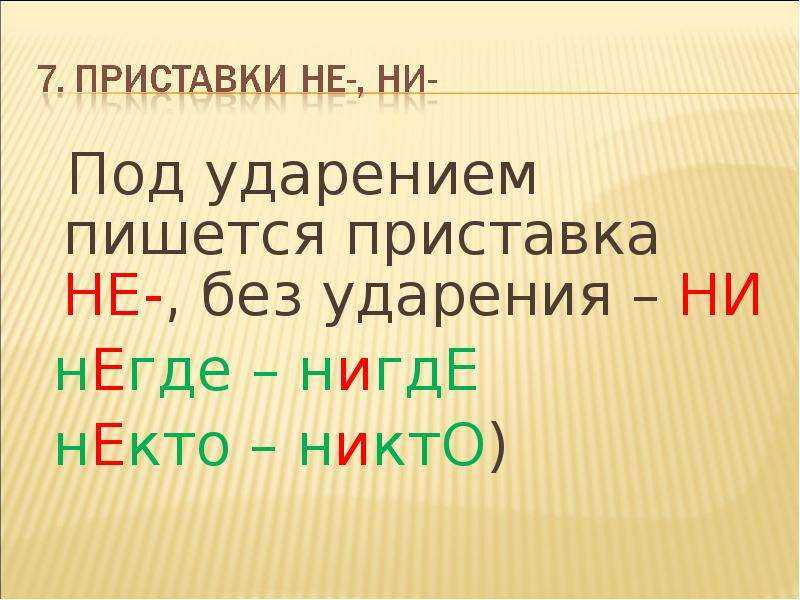 Без ударения пишется. Правописание с не и ни под ударением. Под ударением не без ударения ни. Правописание ни не под ударением и без. Приставка не.