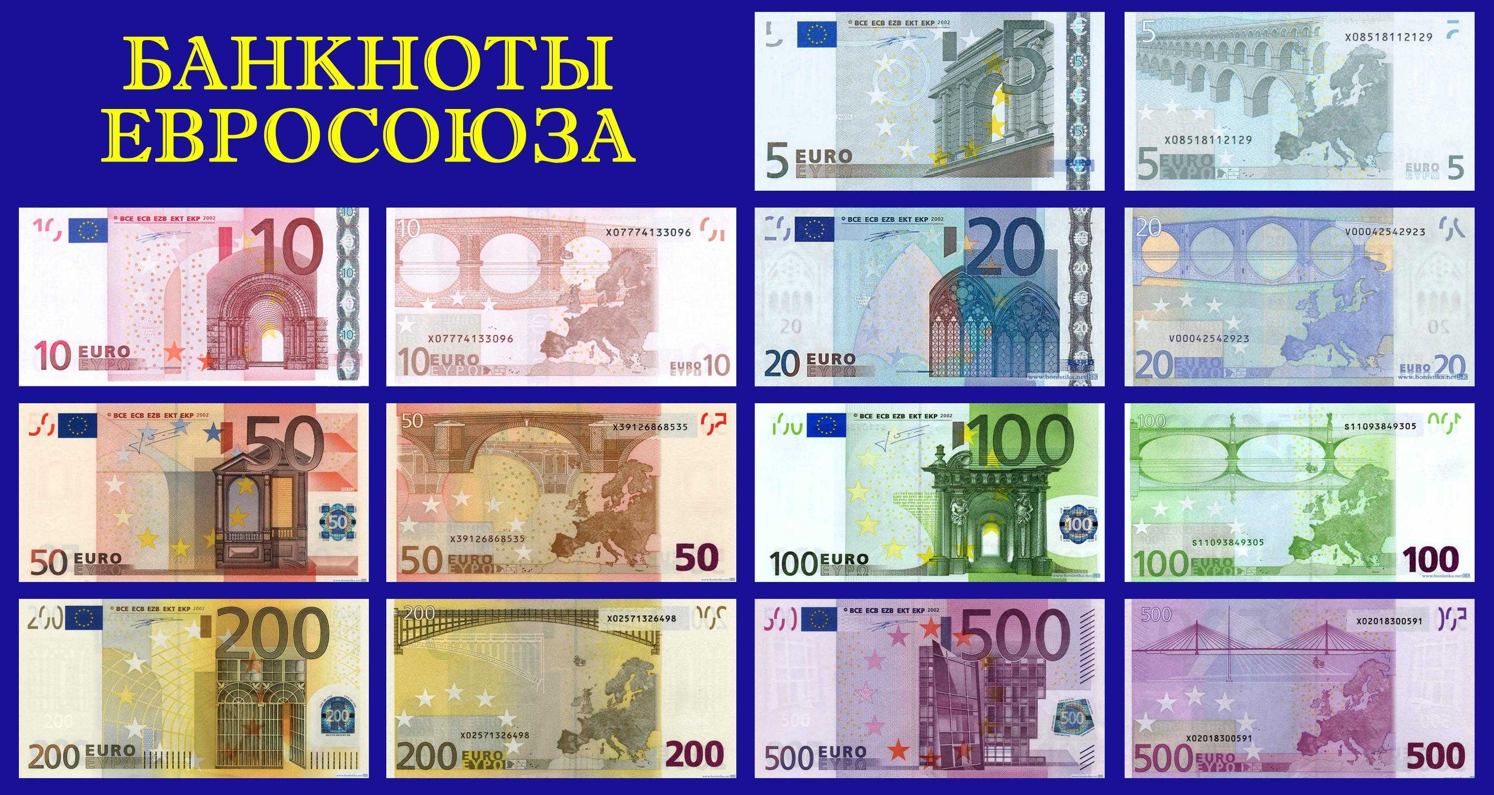 История возникновения единой европейской валюты — евро (eur)