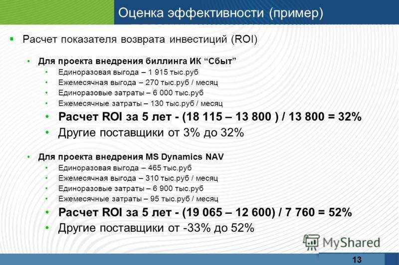 Окупаемость roi. Roi формула расчета. Оценка эффективности пример. Показатель возврата инвестиций. Roi показатель эффективности.