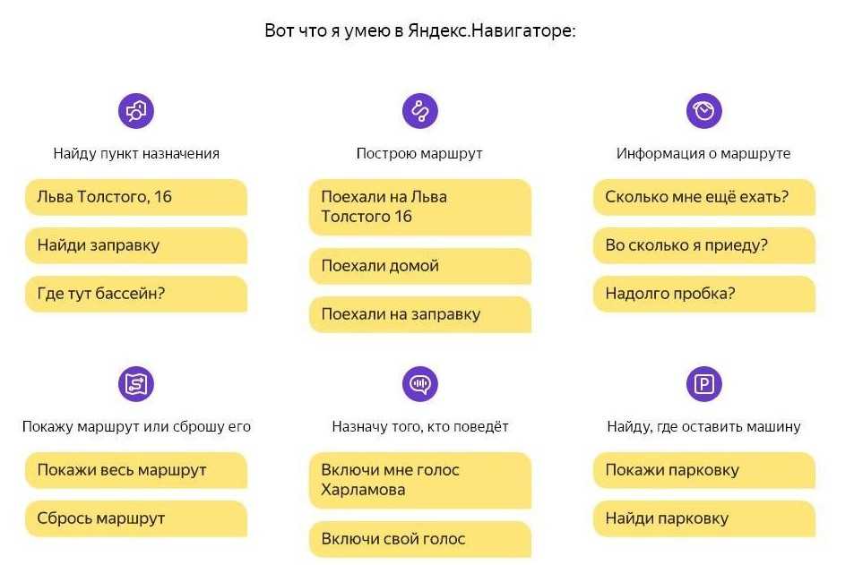 Привет алиса — голосовой помощник яндекс алиса
