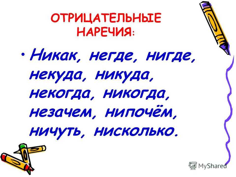 Как написать никуда. Отрицательные наричие. Отрицательнв енаречия. Отрицательные наречия примеры. Все отрицательные наречия.