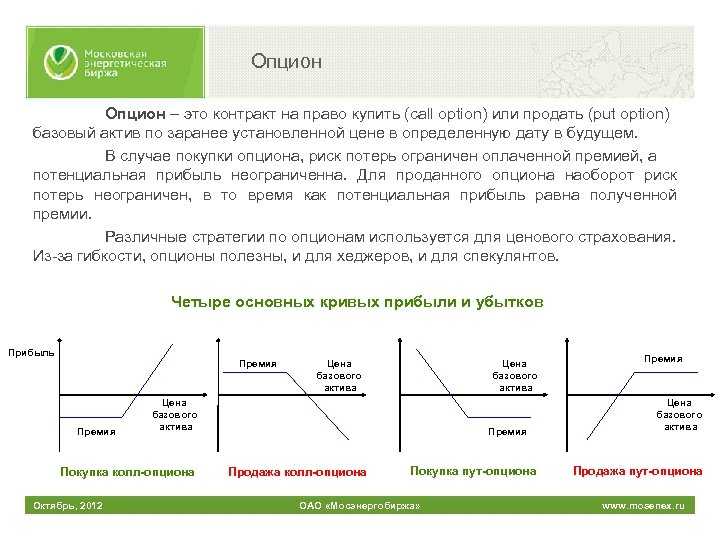 Опционы на бирже: определение, виды, категории