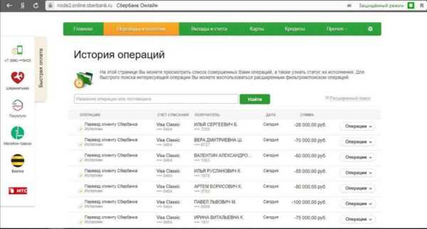 Социальная выплата 96 rus что это сбербанк. Где находится история операций в Сбербанк. История операций. Статус операции Сбербанк.