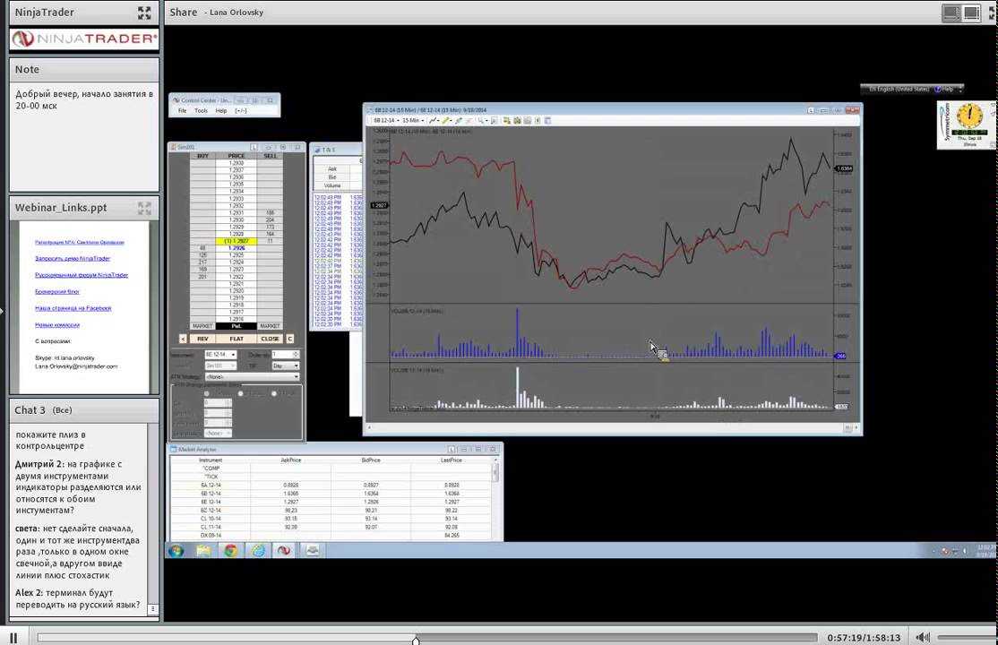 Терминал ninjatrader