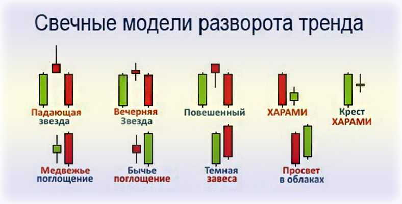 Среднесрочная торговая стратегия на основе паттернов price action id/nr4 и ib — финансовый журнал fortrader.org
среднесрочная торговая стратегия на основе паттернов price action id/nr4 и ib — финансовый журнал fortrader.org