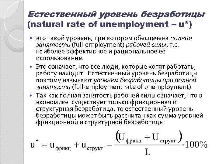 Коэффициент безработицы (unemployment rate)