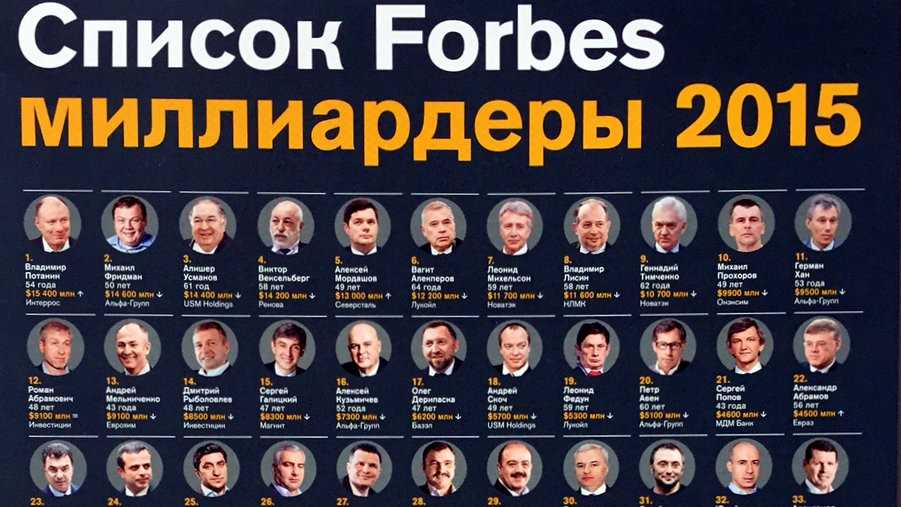 15 самых успешных женщин в банковской сфере рф